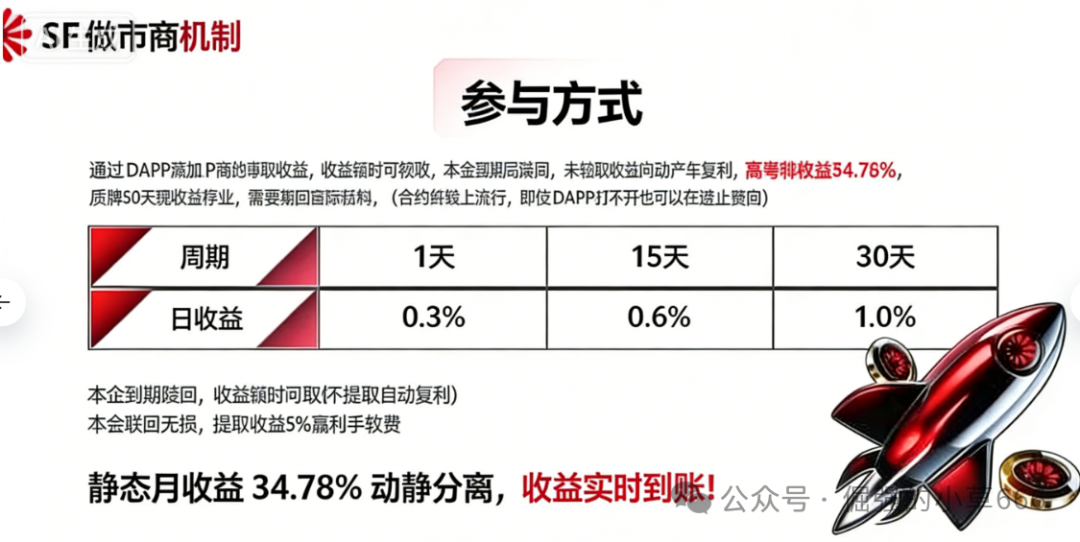 “太阳花SF已进入崩盘倒计时！70%代币早被项目方卷走”