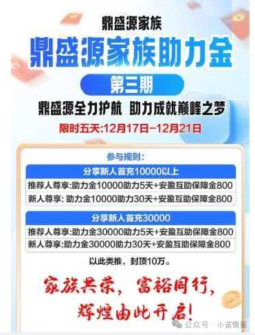 【创运马会】资金盘骗局，思科国际原班人马操刀，再次改名为鼎盛源继续收割！