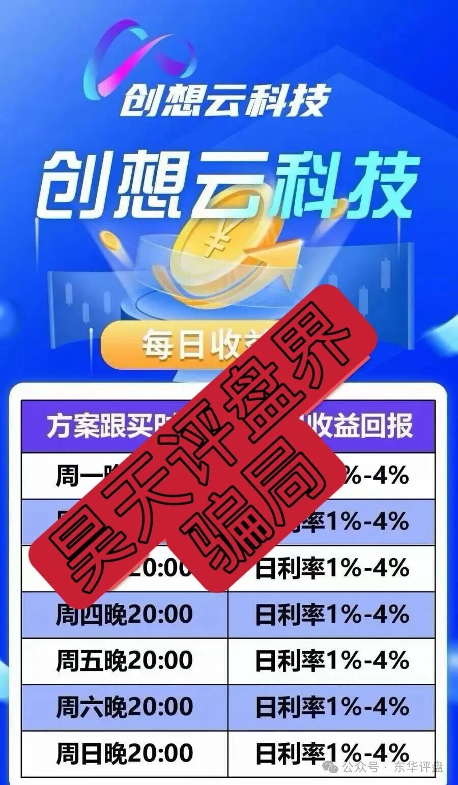 【盈泰国际（创想云）】股票期货跟单类资金盘骗局，导师自称郭文斌圈钱几千
