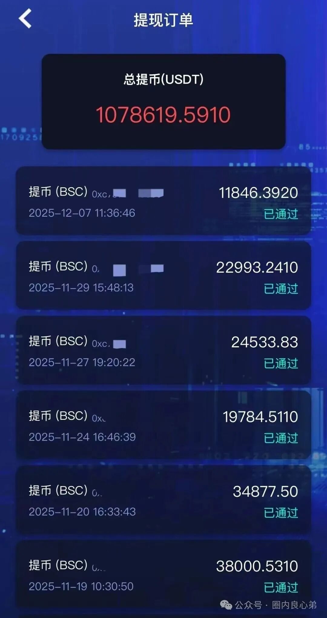 Golden Link 睿盛环球,大量活动促销,崩盘跑路不远,注意警惕。