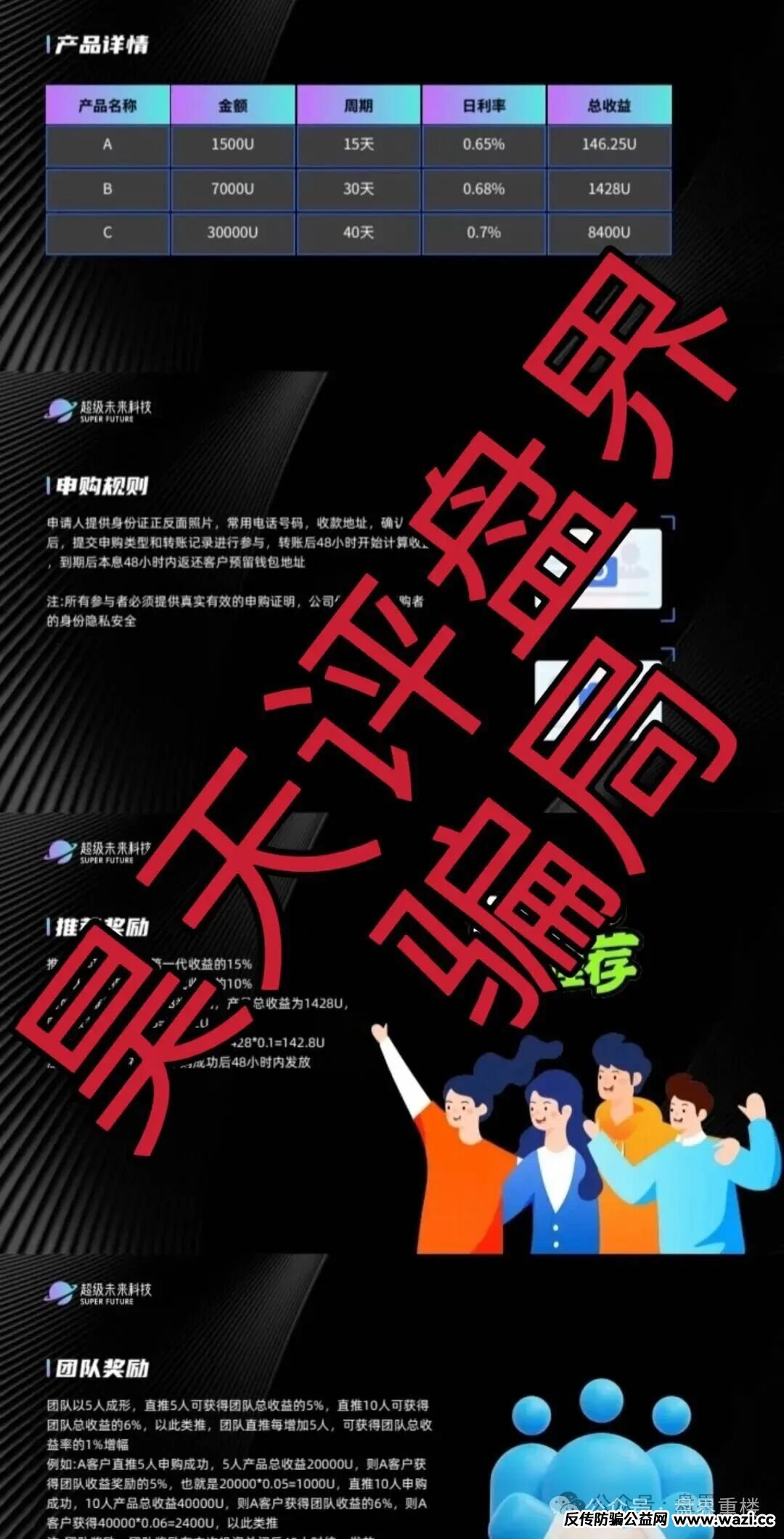 【“超级未来 Super Future AI”】是一个以 AI 算力为噱头的境外资金盘庞氏骗局,投资者需立即止损并报警。