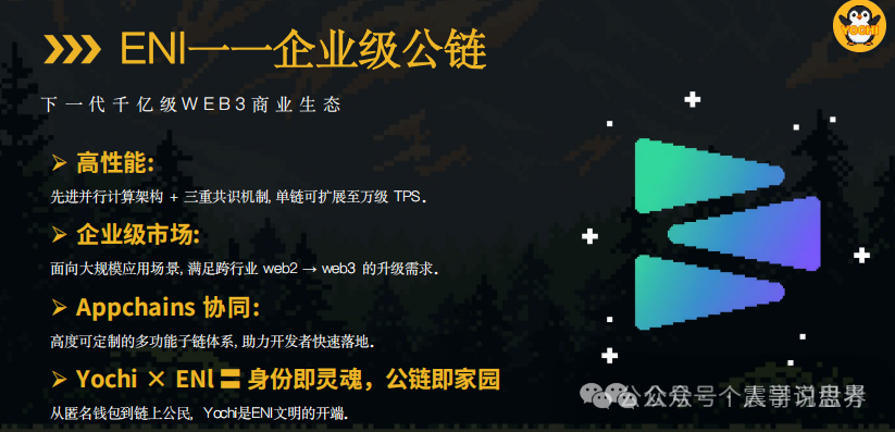 【Yochi】空气币资金盘骗局,快割项目,看见远离!