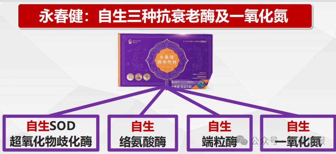 揭露“青岛康尔”宣传的“永春健”固态饮料涉嫌夸大宣传！