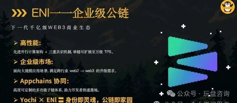 深度:拆解【Yochi】资金盘"的套路与风控建议!