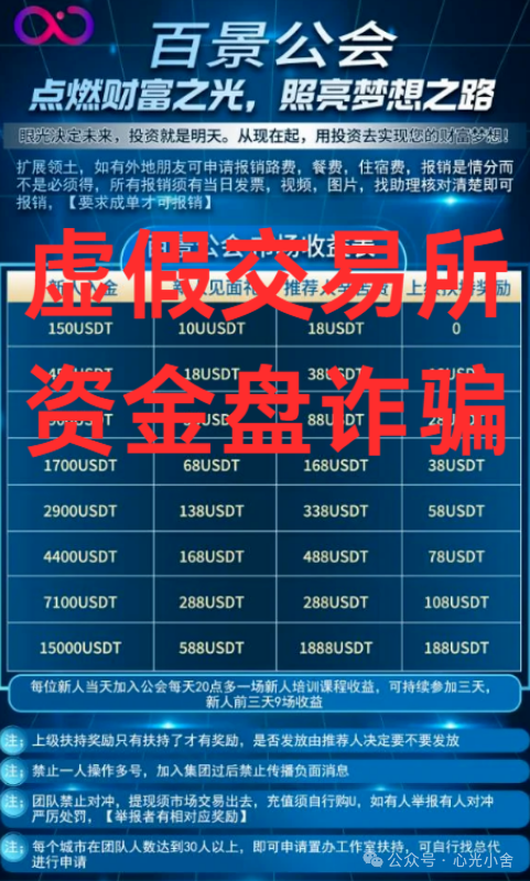 曝光【百景工会,仟佰意,弘能金融,自由态,Yochi】这5个打着“交易所”旗号的骗局,专割小白散户!