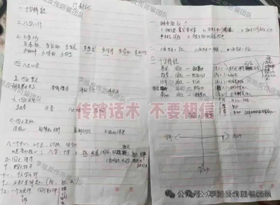 成都“1040阳光工程”传销陷阱:四位受害者的血泪自述