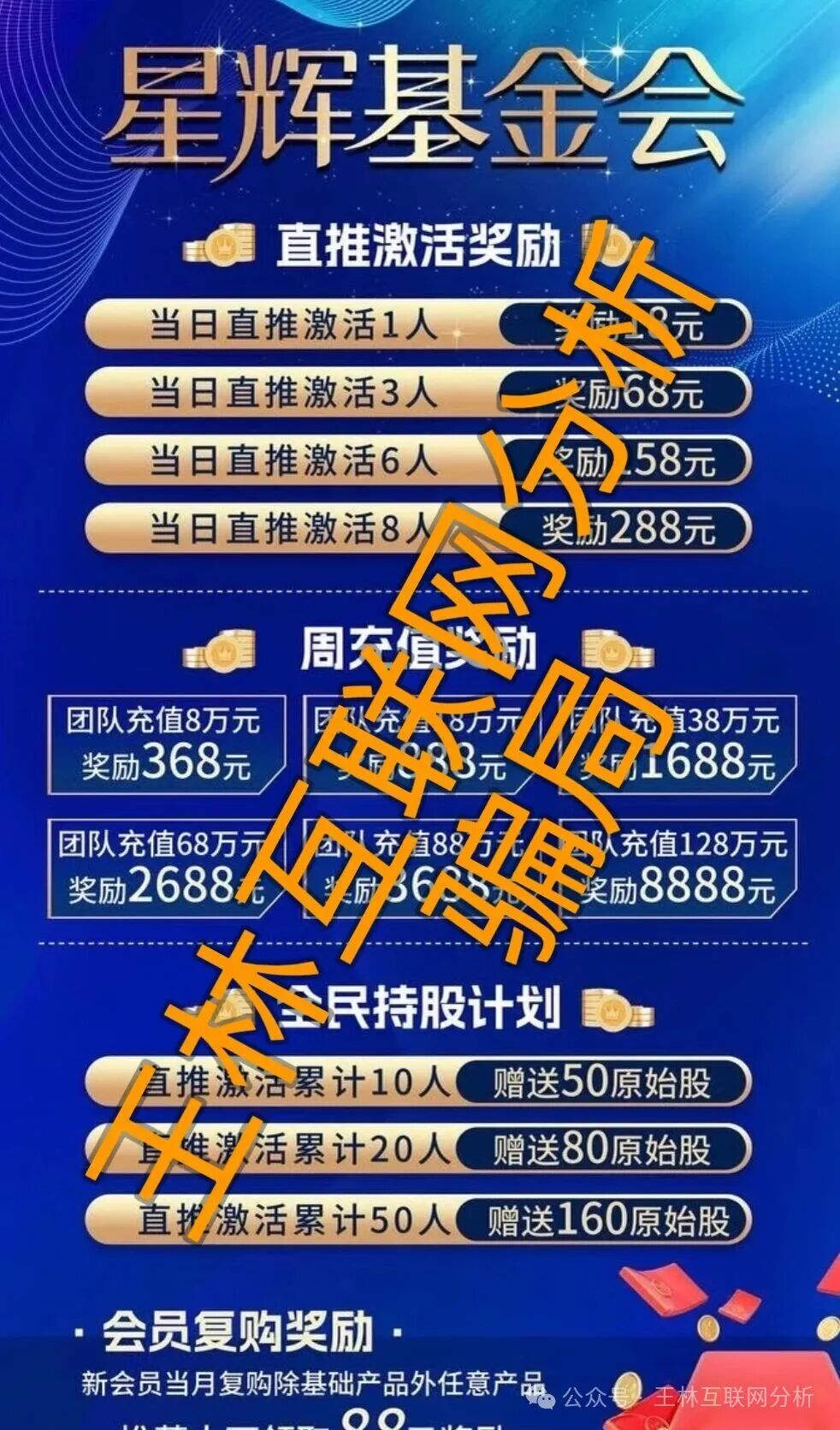 资金盘骗局【星辉基金会，绿专交易所，铃镜Ai】已经开始收割，要崩盘跑路了