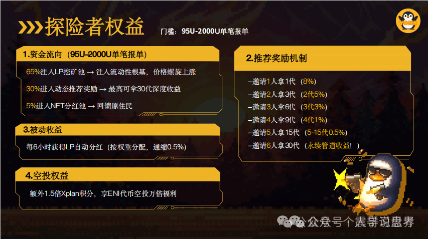 【Yochi】空气币资金盘骗局，快割项目，看见远离！