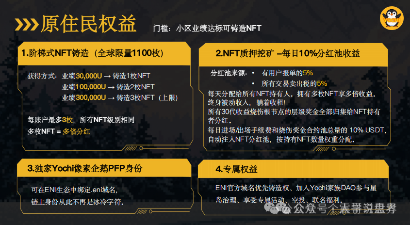 【Yochi】空气币资金盘骗局，快割项目，看见远离！