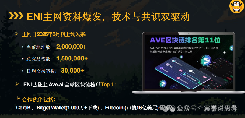 【Yochi】空气币资金盘骗局，快割项目，看见远离！