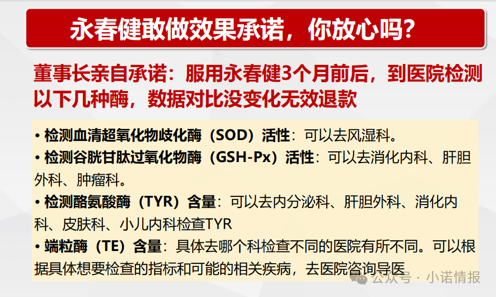 揭露“青岛康尔”宣传的“永春健”固态饮料涉嫌夸大宣传！