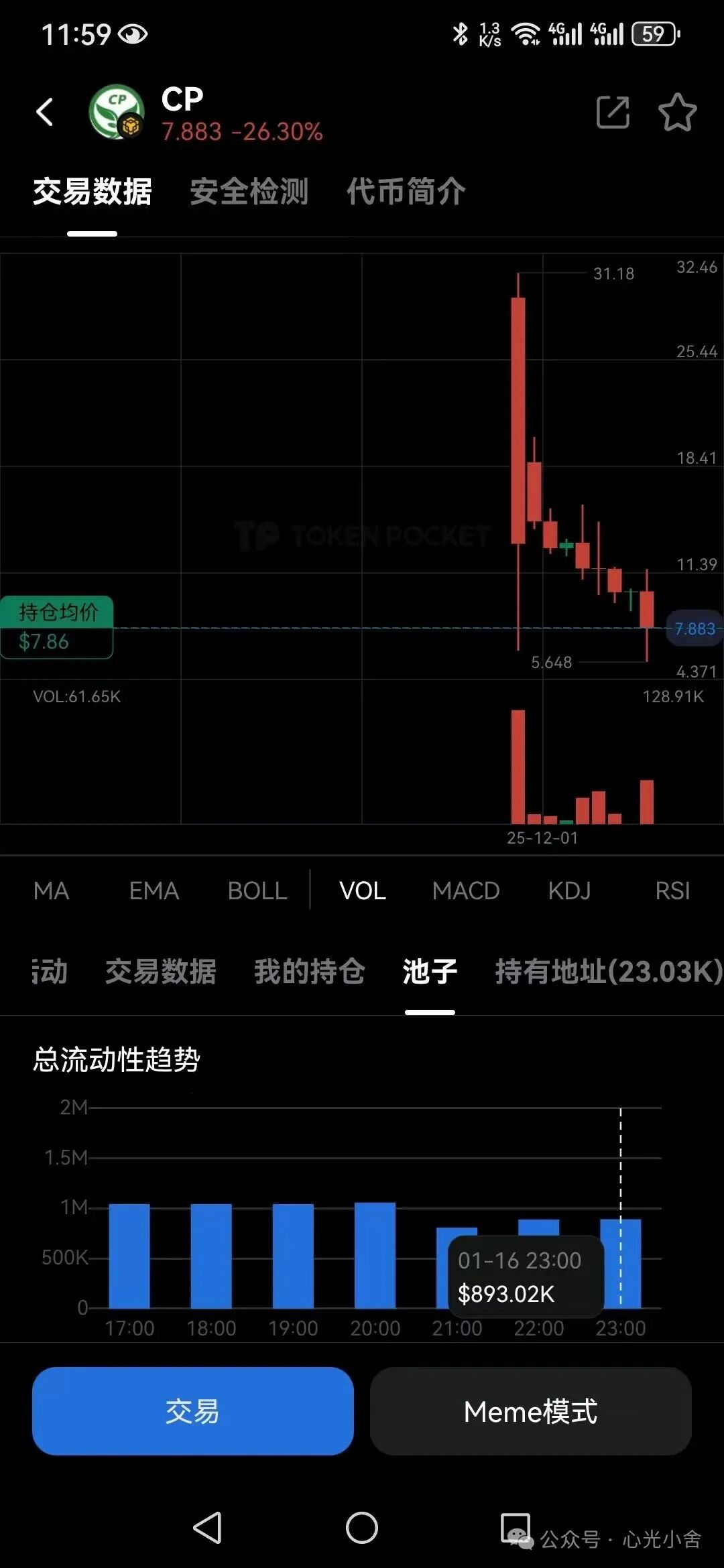 CPT崩盘?60天速朽神话破灭,“环保币”外衣下的跑路剧本正在重演! CPT崩盘?60天速朽神话破灭,“环保币”外衣下的跑路剧本正在重演!