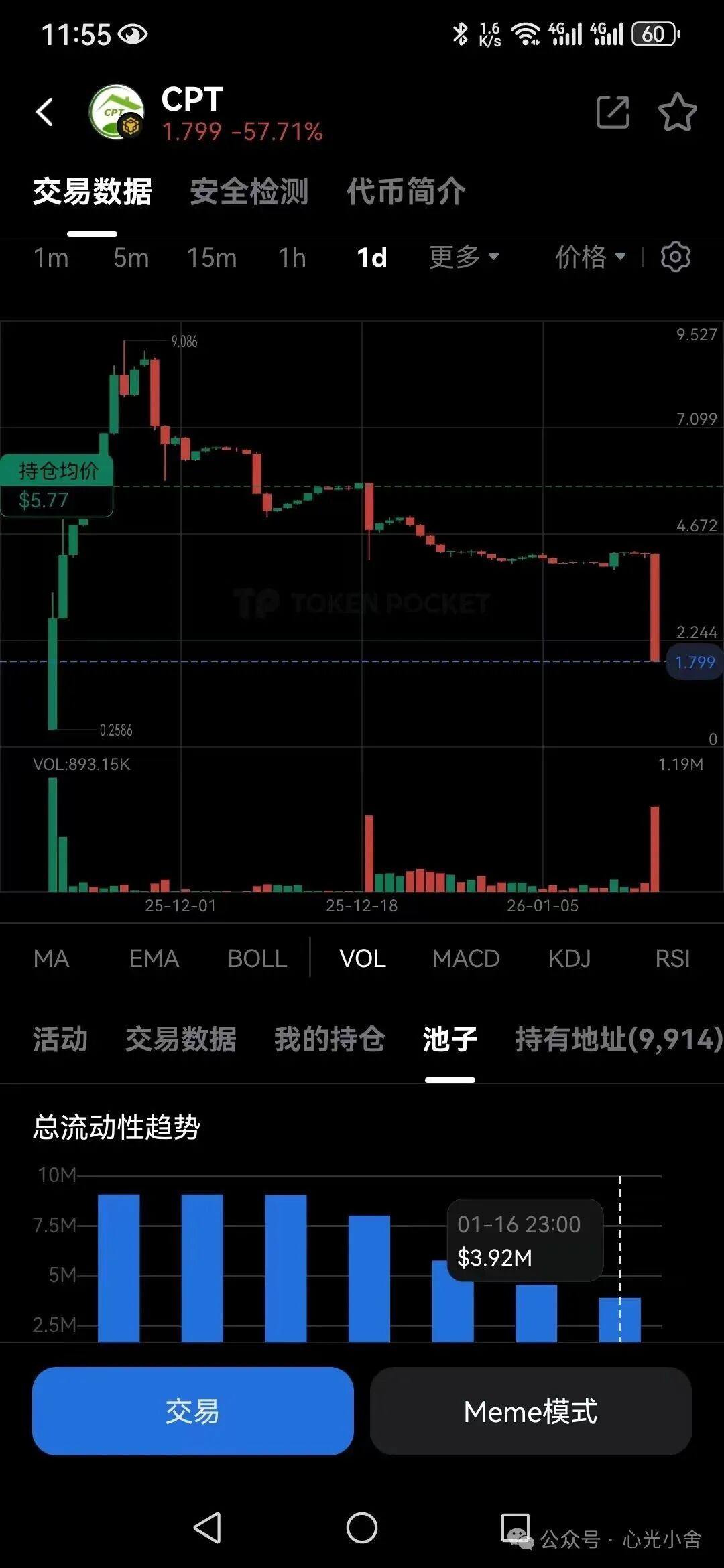 CPT崩盘?60天速朽神话破灭,“环保币”外衣下的跑路剧本正在重演! CPT崩盘?60天速朽神话破灭,“环保币”外衣下的跑路剧本正在重演!