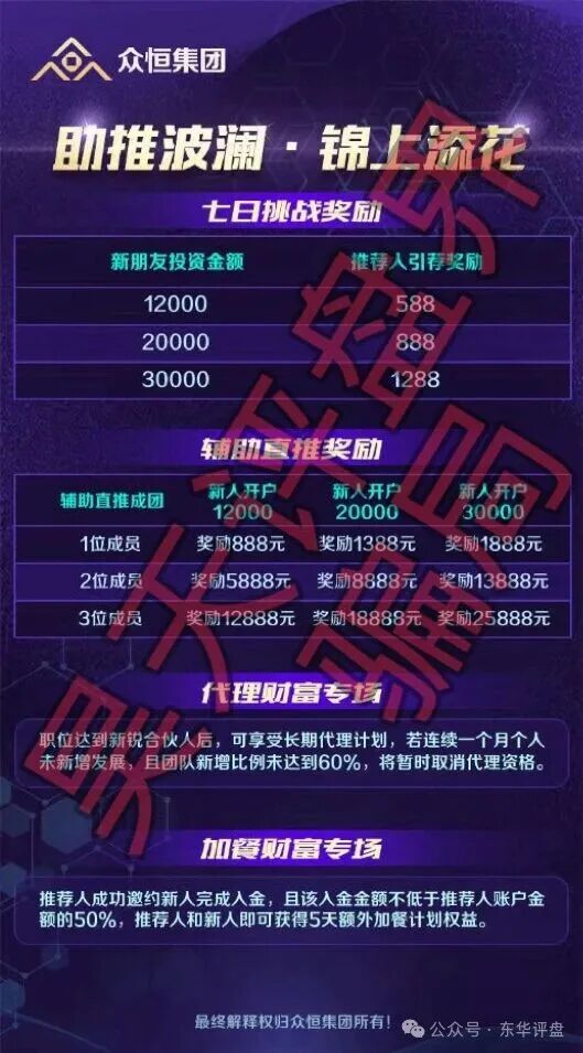 顶点资本（众恒集团）资金盘骗局，极光交易所崩盘后的平移盘，柬埔寨的杀猪盘，二次收割开始，新人勿入！