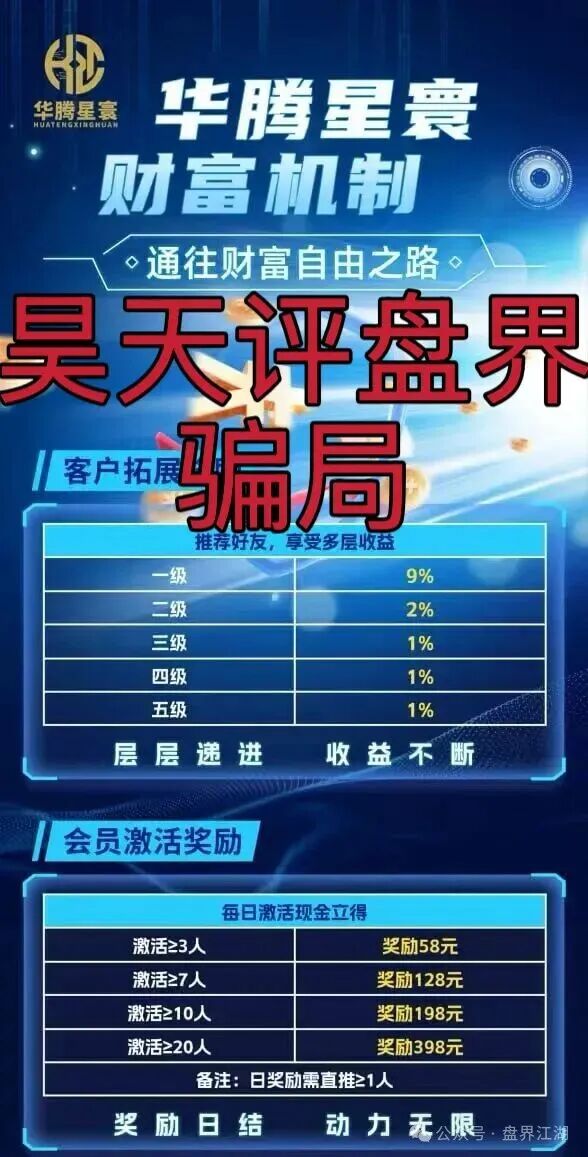 【华腾星寰】分红类资金盘骗局,典型的杀猪盘,已经开始单割,绝对是要跑路了! 【华腾星寰】分红类资金盘骗局,典型的杀猪盘,已经开始单割,绝对是要跑路了!