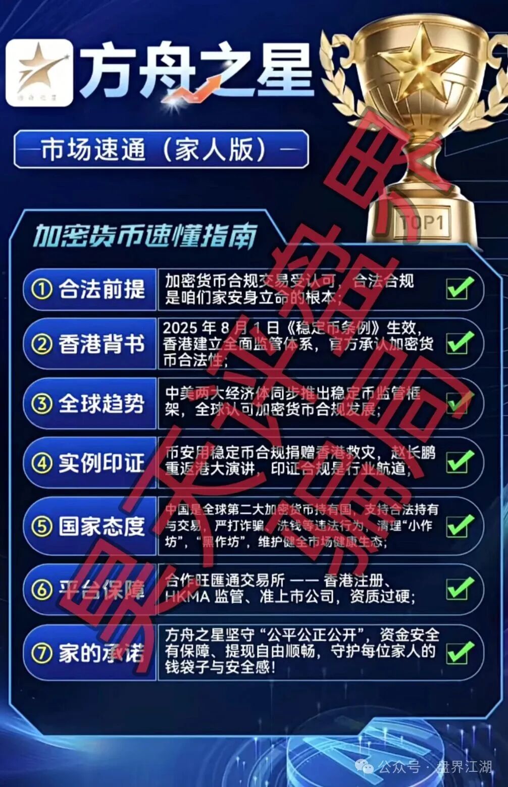 旺汇通交易所“方舟之星”合约跟单类资金盘骗局,8月崩盘后摇身一变又出来割韭菜了,高度预警! 旺汇通交易所“方舟之星”合约跟单类资金盘骗局,8月崩盘后摇身一变又出来割韭菜了,高度预警!