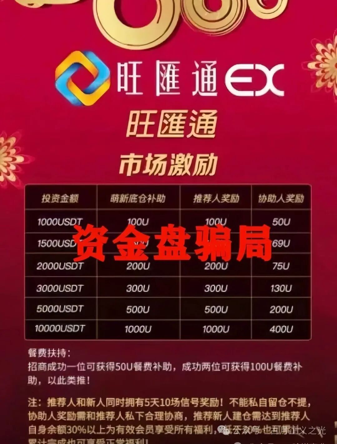 旺汇通交易所(方舟之星)骗局,导师自称彦斌,已经开始收割会员,不让提现,你再不撤就要崩盘跑路了 旺汇通交易所(方舟之星)骗局,导师自称彦斌,已经开始收割会员,不让提现,你再不撤就要崩盘跑路了