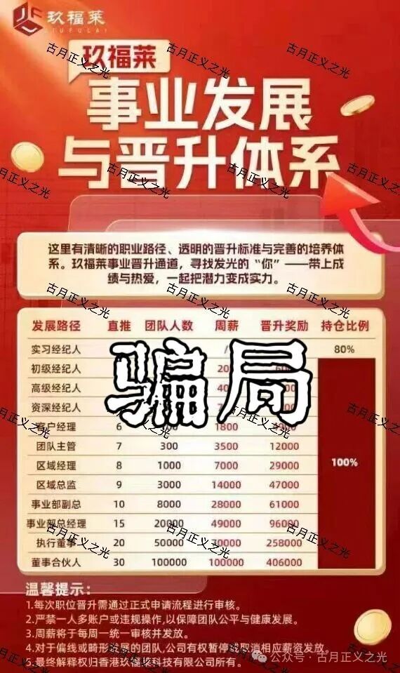 玖福莱股票带单类资金盘骗局，柬埔寨诈骗犯沈博安巧立名目欺诈老年人，马上要收割跑路了…