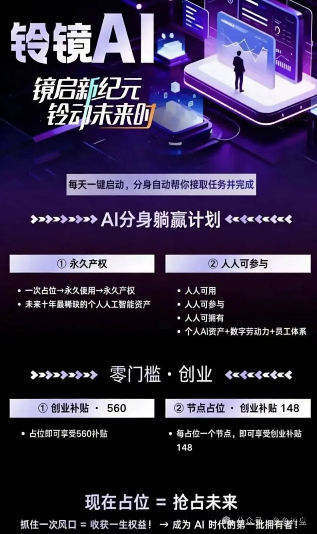 紧急预警!铃镜AI分身写小说分红盘频推活动,典型跑路前兆,切勿充值 紧急预警!铃镜AI分身写小说分红盘频推活动,典型跑路前兆,切勿充值