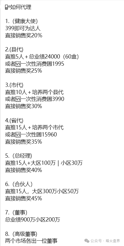 大连双迪挂靠销售“茵诺.复春壹号复合多维特殊膳食片”多层返利模式疑似涉传！