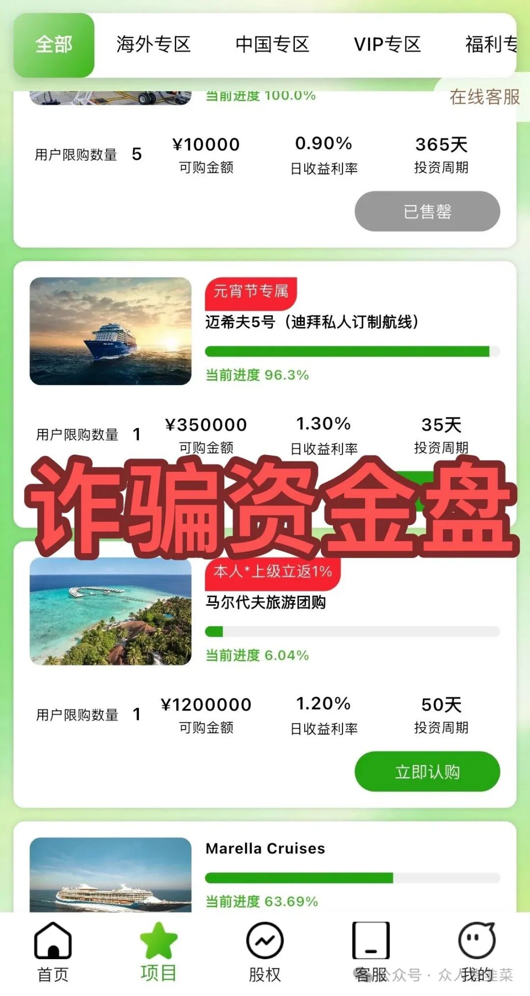 骗局【云点当,途易金旅】大额产品已出随时收割,别再被骗了,赶紧远离!