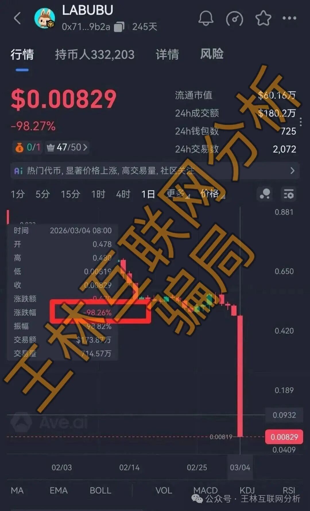 【LABUBU,绿专交易所,康顺新】这3个平台都是资金盘虚拟币骗局,赶紧远离! 【LABUBU,绿专交易所,康顺新】这3个平台都是资金盘虚拟币骗局,赶紧远离!